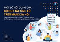 Bộ quy tắc ứng xử trên mạng xã hội