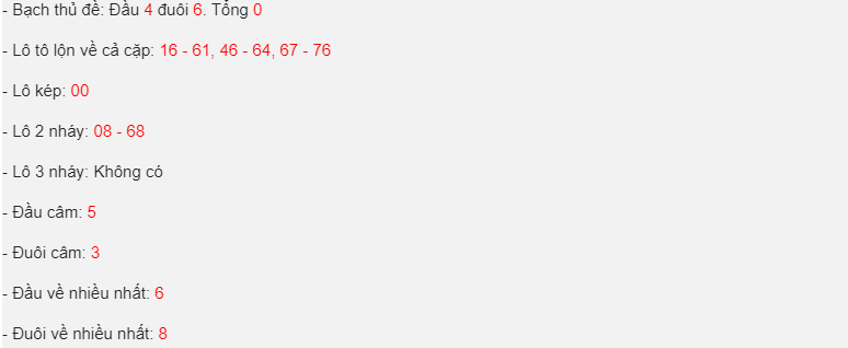 Soi cầu miền bắc rồng bạch kim