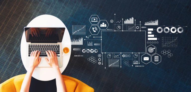 Quy trình dịch vụ SEO tổng thể chuyên nghiệp