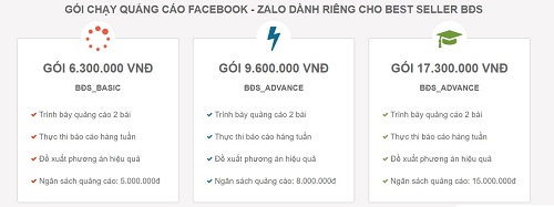 Bảng giá quảng cáo bất động sản mới nhất