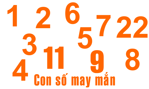 Con số may mắn