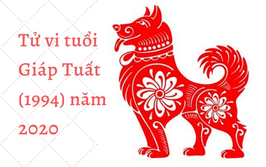tuoi tuất khai trương ngày nào tốt