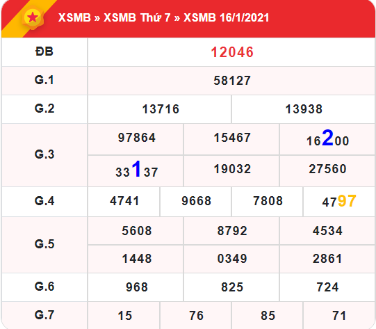 Soi cầu Rồng bạch kim 666