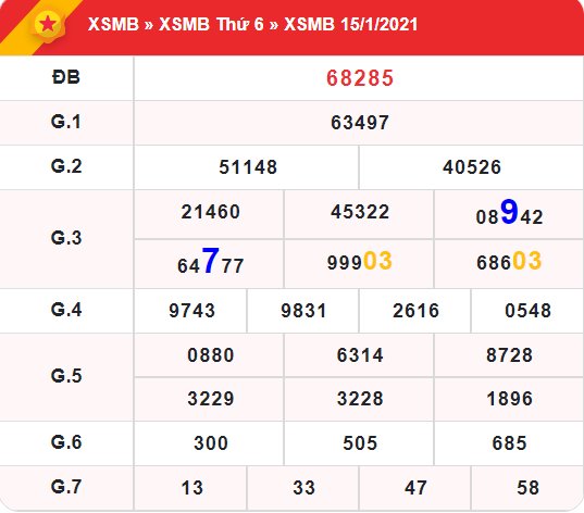 Soi cầu Rồng bạch kim 666