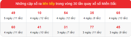 Soi cầu Rồng bạch kim 666